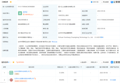 华力创通投资设立科技新公司，深度布局区块链技术软件业务